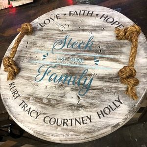 Meet your Posher, Tracy